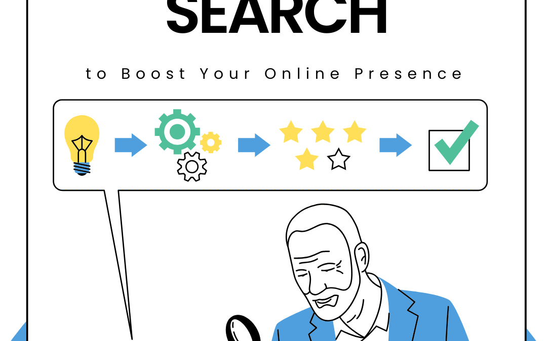 Top 6 Reasons to Choose an SEO Company in Madurai